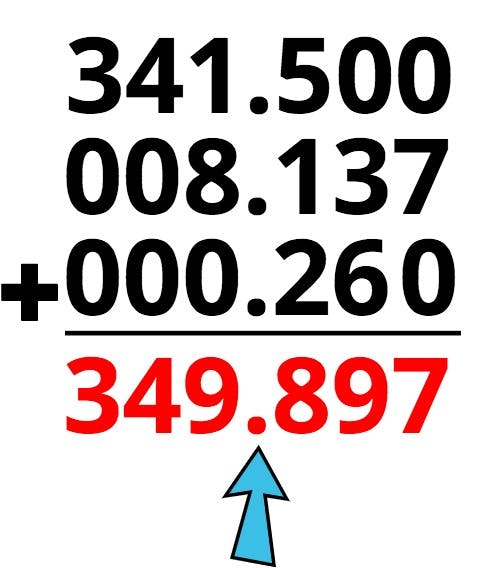 addition problem