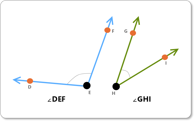 angles DEF and GHI