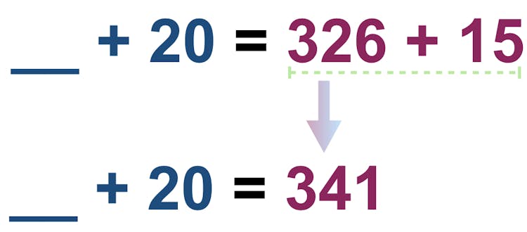 ____ + 20 = 326 + 15