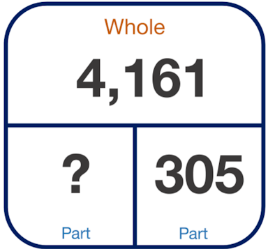 Whole-part diagram missing part