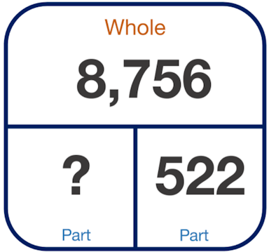 Whole-part diagram part missing