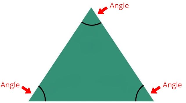 angles of a triangle