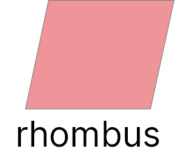 rhombus