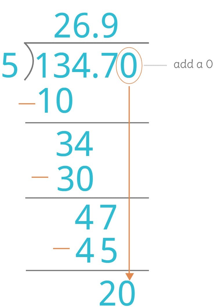 13.47 ÷ 0.5 = ?