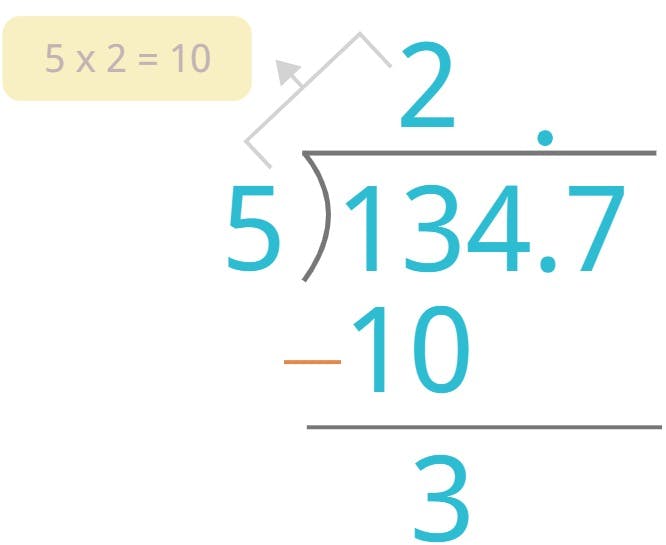 13.47 ÷ 0.5 = ?