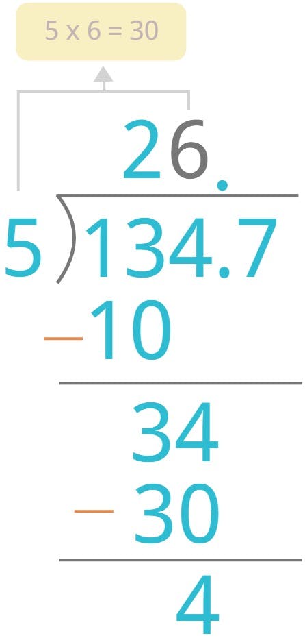 13.47 ÷ 0.5 = ?