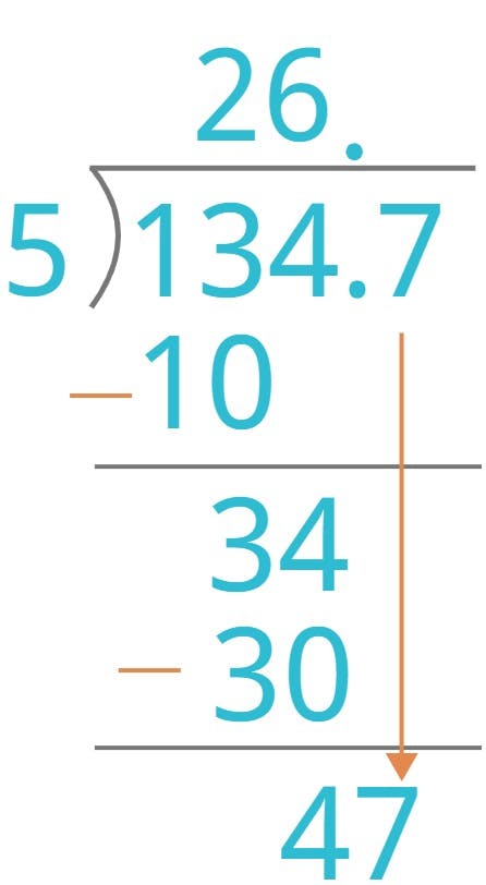 13.47 ÷ 0.5 = ?