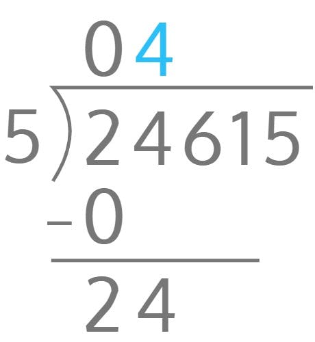 24615 ÷ 5 = ?