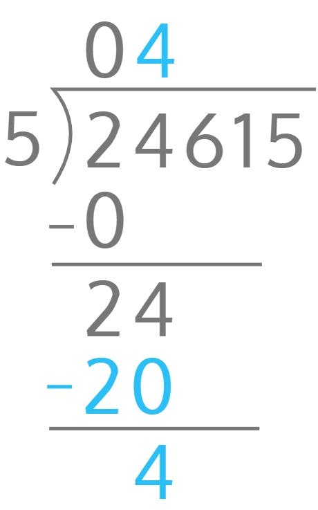 24615 ÷ 5 = ?