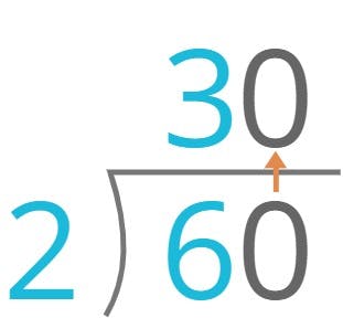 60 ÷ 2 = 30