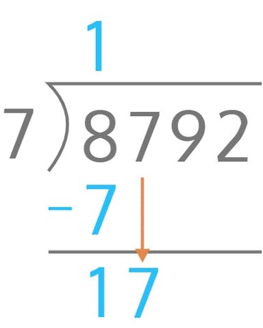 8792 ÷ 7 = ?