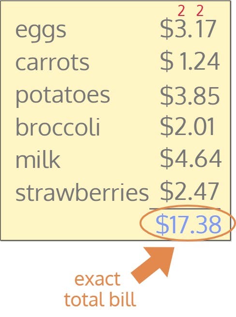 exact total bill for the groceries