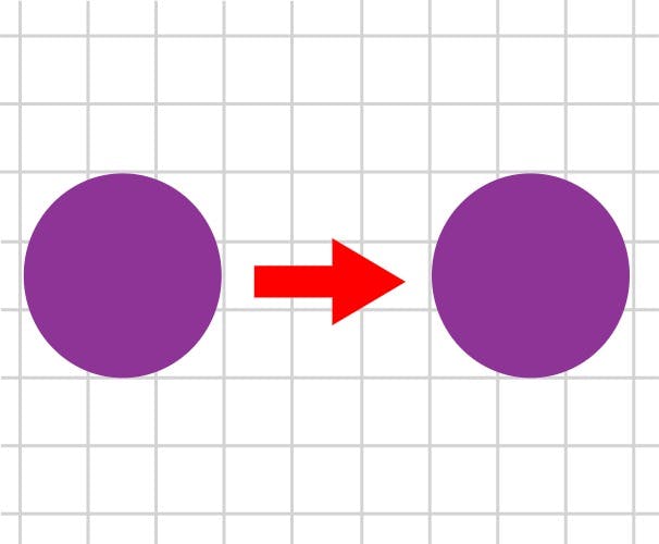 sliding a circle on a grid