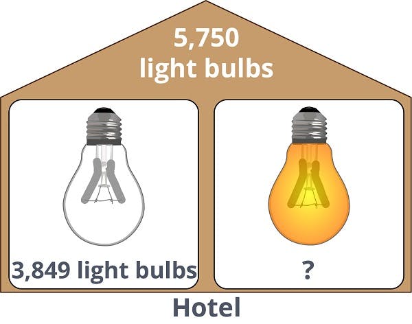 light bulbs