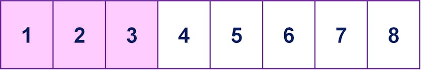 rectangular strip divided into 8