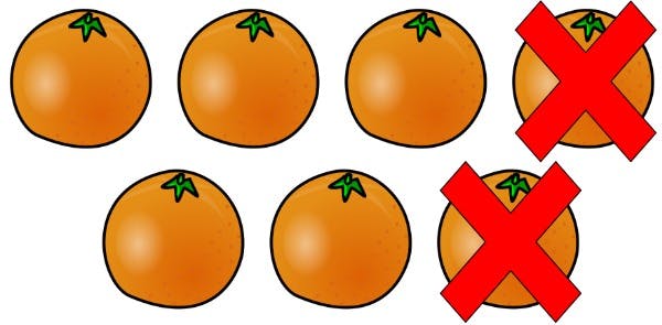 oranges