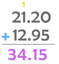 21.20 + 12.95 = 34.15