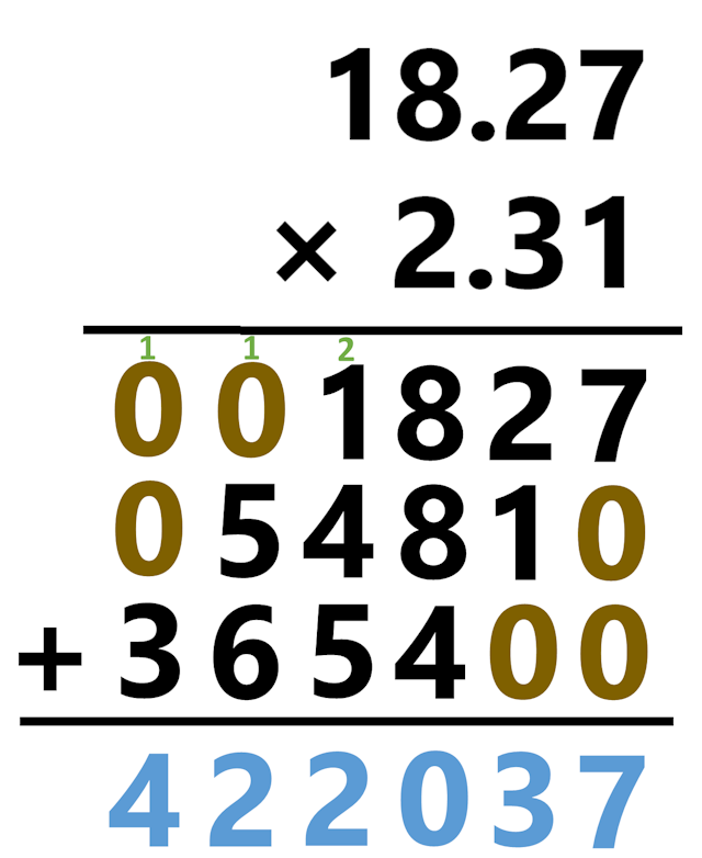 18.27 x 2.31