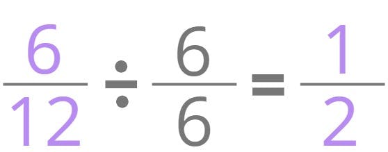 6/12 ÷ 6/6 = 1/2