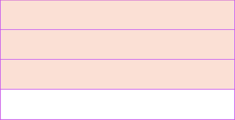 area model for 3/4