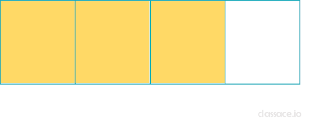 area model for 3/4