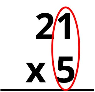 21 x 5