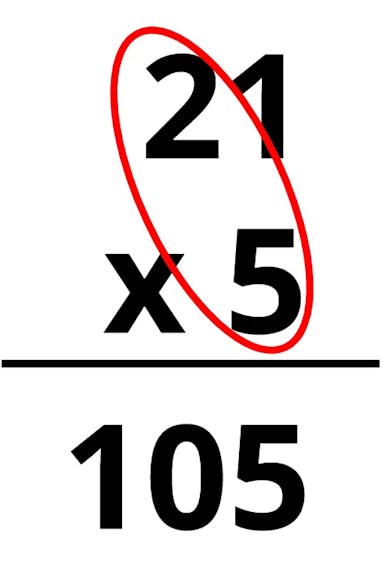 21 x 5 = 105