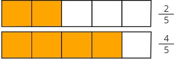 models for 2/5 and 4/5