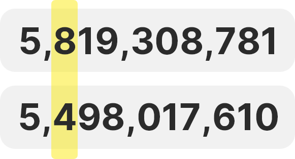 compare these numbers