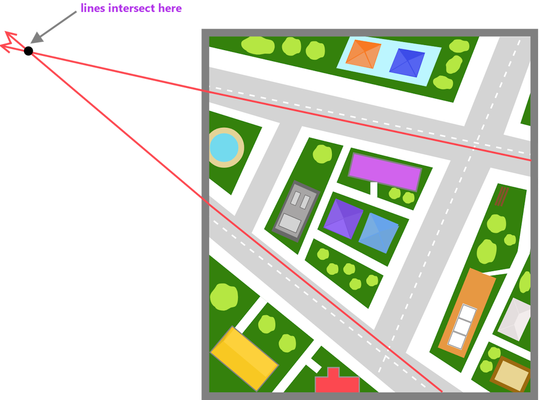 street map - lines intersect