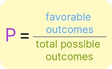 finding probability