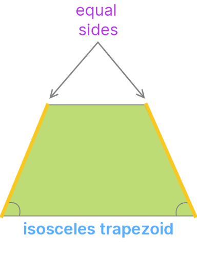 isosceles trapezoid