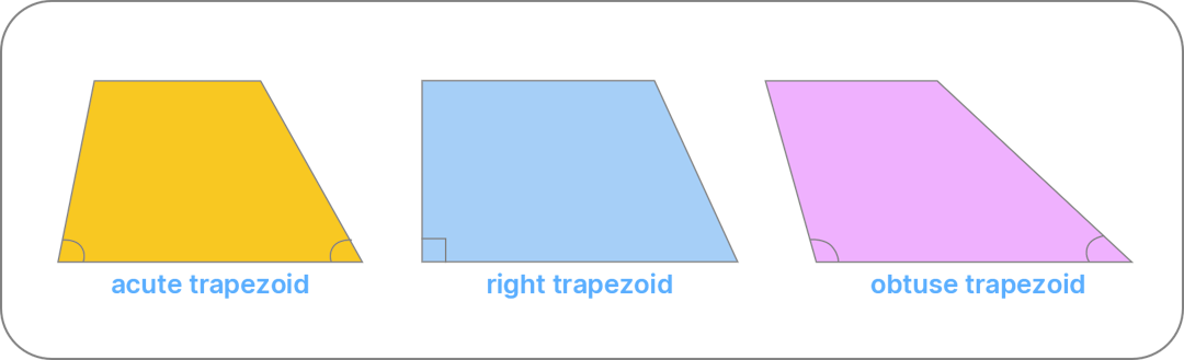 trapezoid