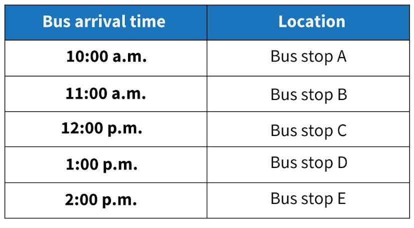 sample schedule