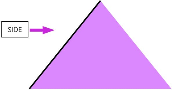 triangle