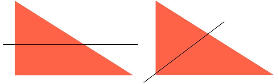 triangles