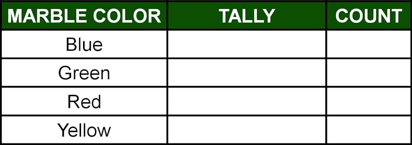 tally of colors