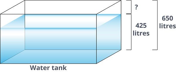 water tank