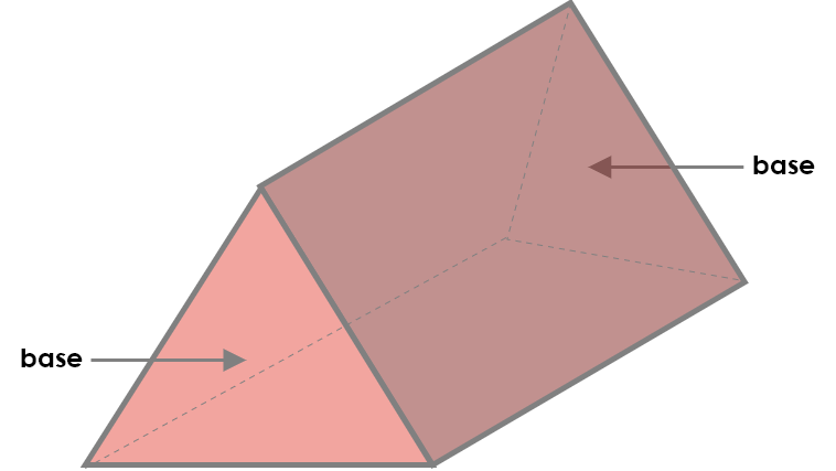 triangular prism