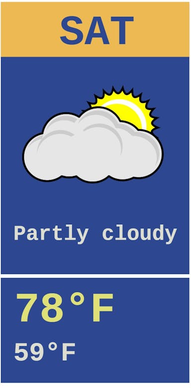 weather forecast