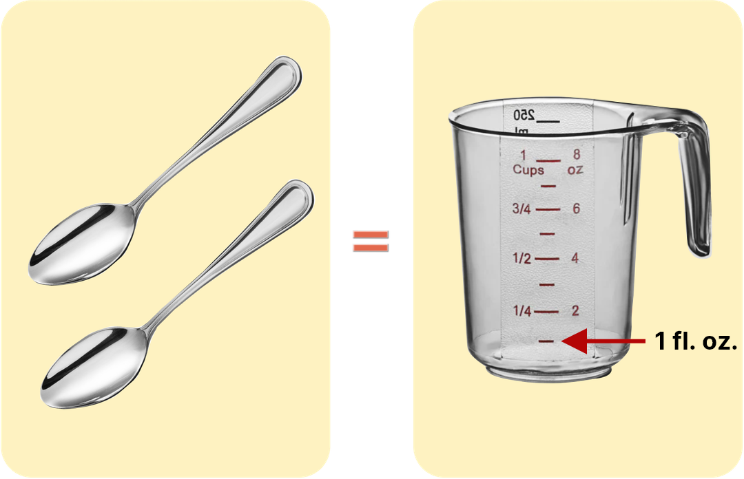 2 tablespoons = 1 fl. oz.