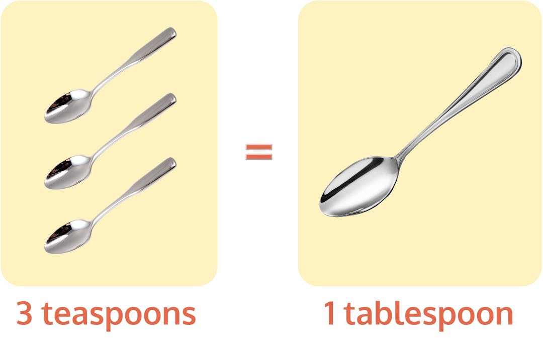 3 tsp to 1 tbsp