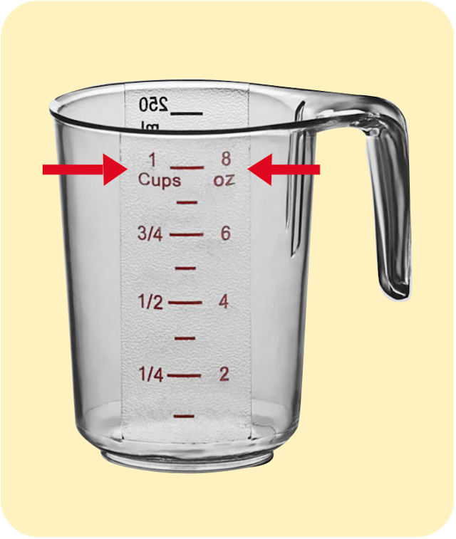 measuring cup