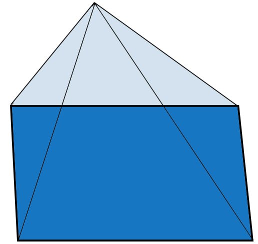 pyramid