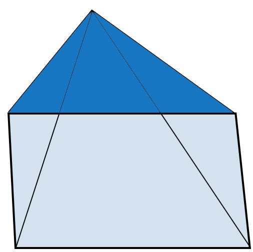 pyramid