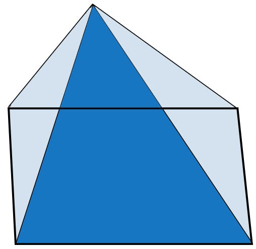 pyramid