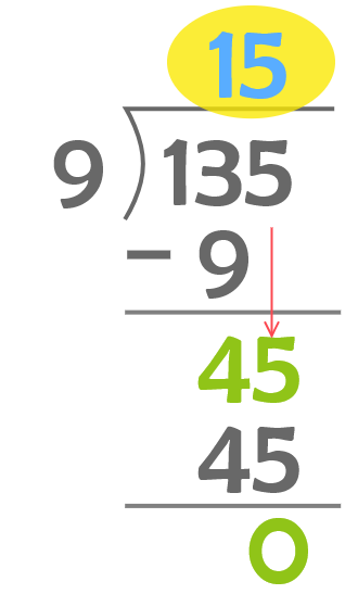 135 ÷ 9 = 15