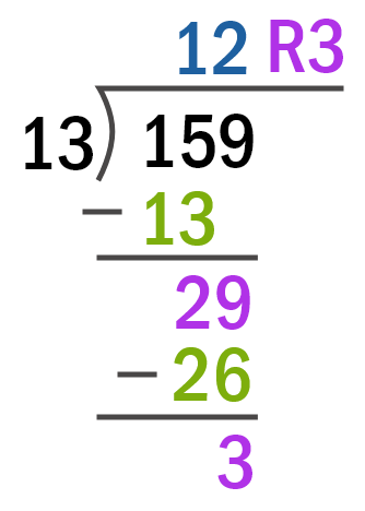 159 ÷ 13 = 12 R3